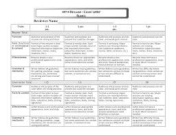 Letter shows a less professional appearance, tone, and style. 4414 Midterm Resume Rubric