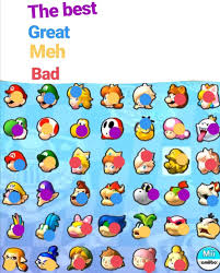 How do you get the fastest car in mario kart 8? Mk8dx My Opinion On The Mario Kart 8 Deluxe Character Roster R Mariokart
