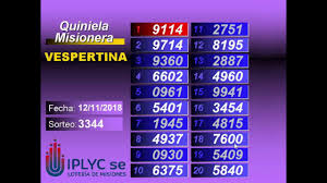 Resultado quiniela matutina hoy jueves 5 de diciembre de 2019 14 hs. Transmision En Vivo Del Sorteo 6474 De La Quiniela Matutina 8 De Noviembre Del 2018 Youtube