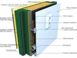 A Propos Des Maisons A Ossature Bois Maison Ossature Bois Ossature Bois Construction Maison Bois