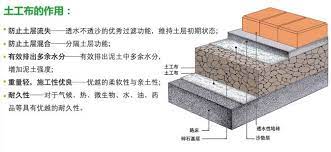 透水砖施工方案 福建福州透水砖 植草砖 窨井盖水泥制品厂家直销 电话 13459115938 floor finishes outdoor decor flooring
