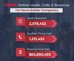 Woodland hills groups and organizations. Home Builder Digital Marketing Agency Marketing For Home Builder