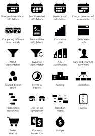 Explore all happyending novels in webnovel: Announcing Dax Patterns Second Edition Sqlbi