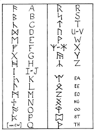 Dwarf runes (one technical term is the angerthas) were a runic script used by the dwarves, and was their main writing system. This Is So Amazing I Have Been Writing Like This For Days The Hobbit Anglo Saxon Runes Lord Of The Rings