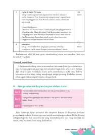 Ardian memiliki reputasi internasional dengan. Buku Paket Digital Mapel Bindo 10 2017 By Sartono Unduh Buku 251 300 Halaman Pubhtml5