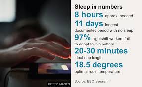 If you do not have a bath thermometer, test the water with your elbow. Hot Weather How To Sleep In The Heat Bbc News