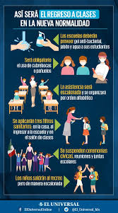 Restablecer la confianza en la escuela como un lugar seguro, involucrando a todos los miembros de la comunidad educativa, en la autoprotección. El Universal On Twitter Estas Son Las Medidas Presentadas Por La Sep Para Un Regreso A Clases Seguro Durante La Nueva Normalidad Https T Co Rcu7gv9rhu Https T Co Lzxkasrppw