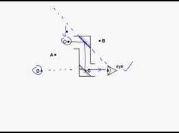 Which Mirror Show Lateral Inversion? 5. Which One Shows Latera Point)  Convex Mirror (B) Concave Mirror (C Plane Mirror (D) All Of These'