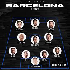 Fotogalerías fabien barthez, de campeón del mundo a competir en las 24 horas de le mans por. Ya Tenemos Xi Del Fc Barcelona Messi Titular En El Derbi Tribuna Com