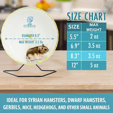 20 Comprehensive Feeder Mice Size Chart