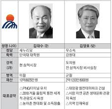 더웃긴건 이 교수 수업듣는 색히가 없어서 아무도 태클은 안걸었다는 거. ì‚¼ì²™ì‹œ í›„ë³´ ê³µì•½íƒêµ¬ ì‹œìž¥ ì‚¼ì²™ ì§€ì—­ ê¸°ì‚¬ë³¸ë¬¸ ê°•ì›ë„ë¯¼ì¼ë³´
