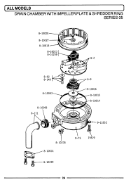 Currently the kitchen has a garbage disposal and no dishwasher. Ee 6670 Ge Garbage Disposal Parts As Well As Garbage Disposal Wiring Diagram Free Diagram