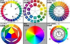 色相環のまとめ 色相 環 色 原色