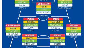 France S National Team Depth Will Blow Your Mind
