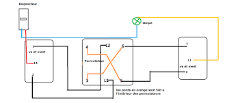 Vous y trouverez des appareillages de grandes marques telles que legrand, siemens et schneider. Diagram Seb05 Sch U00e9ma U00e9lectrique Principe De C U00e2blage Du Va Et Vient Et Du Permutateur Explication Wiring Diagram In Pdf And Cdr Files Format Free Download Wiring Diagram Moviediagramsgruppoguerrinidal1958 Gruppoguerrinidal1958 It