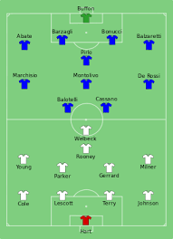 Чемпионат европы по футболу 2012. Chempionat Evropy Po Futbolu 2012 Plej Off Vikipediya