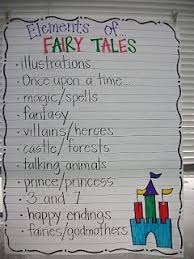 from teaching with love elements of fairy tales fairy