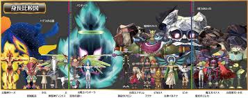 Kid Icarus Pit Sorry To Break It To You But Those Aren T Exactly Golden Locks Kid Icarus Icarus Kid Icarus Uprising