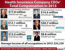 The wsj's annual survey of ceo compensation analyzed executive pay and shareholder returns at 300 companies. Health Insurance Ceos Get Paid How Much Sickinthehead