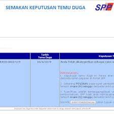 Explore more like pembantu pengurusan murid. Tugas Pembantu Pengurusan Murid N19 Guru Paud