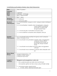 Rph pendidikan jasmani & kesihatan tingkatan 4 (2021). Rph Modular Sains Ting 1