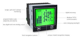 Check spelling or type a new query. Panel Meter Digital Panel Meter 4 20ma Panel Meter