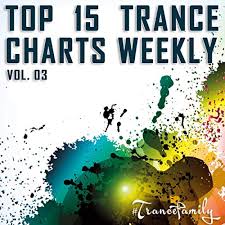 Top 15 Trance Charts Weekly Vol 3 By Various Artists On