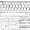 You need to memorize the keyboard layout to use this. Https Encrypted Tbn0 Gstatic Com Images Q Tbn And9gcqp7jhaxw981euzwp5khnzlnefh8mlf2tsg1rrnqub4c 9g9mps Usqp Cau