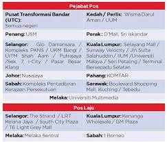 Waktu operasi baharu cawangan pos malaysia pada hari sabtu. Pos Malaysia Memendekkan Waktu Operasi Dan Menutup Sementara Beberapa Pejabat Pos Dan Pos Laju Terpilih