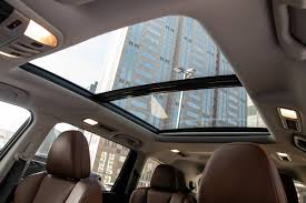 Toyota safety sense (tss ver. Which Cars Have Panoramic Moonroofs For 2020 News Cars Com