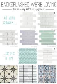 How To Install A Subway Tile Kitchen Backsplash Young House Love Diy Backsplash Subway Tile Backsplash Kitchen Kitchen Tiles Backsplash