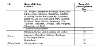 Image result for site:byggahus.se Ulricehamn