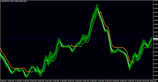 Check spelling or type a new query. Req Ha Offline Chart Heiken Ashi Mql4 And Metatrader 4 Mql4 Programming Forum Page 12