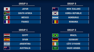 We did not find results for: Bei Olympia Gegen Brasilien Saudi Arabien Und Elfenbeinkuste Dfb Deutscher Fussball Bund E V