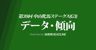 中山牝馬ステークス2021過去データ表 表の色分けについては、過去データ表の見方にまとめています。 年度 着順 馬番 性齡 斤量 馬名 人気 前走 前走 人気 2020 不良 1 3 牝4 52 フェアリーポルカ 3 愛知杯(g3) 4着(0.2) 6 2 15 Etdd6he5l Vhm