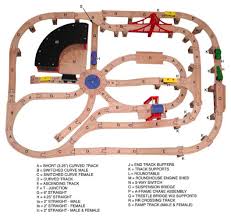 Pin By Sarah Kahn On Detyam Wooden Toy Train Wooden Train Track Wooden Train Set