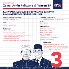 Di kabupaten ini terdapat taman nasional kayan mentarang dengan luas 1.360.050,00 ha. Profil Zainal Piliwang Yansen Tp Narahubung Id