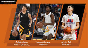 Meet the top 60 prospects of the 2020 nba draft. 2020 Nba Draft Big Board Early Rankings For Cole Anthony Lamelo Ball Sports Illustrated