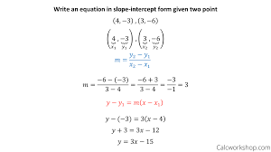 To create your own, select design > equation > ink equation. Point Slope Form Simply Explained W 17 Examples