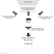 Lighting Set Up Matt Ludtke Photography Blog