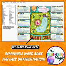 We did not find results for: Plant Cell And Organelles Digital Doodle Science Digital Doodles