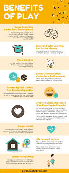 Importance Of Play In Early Childhood 9 Benefits Infographic Learning Through Play Playbased Learning Play Based Learning