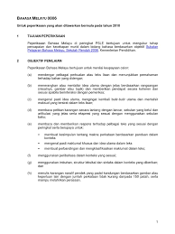 Dua orang atau pihak yang sama darjat dalam adat 12. Senarai Peribahasa Sekolah Rendah