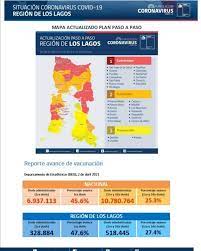 Autoridad llamó a extremar medidas para seguir avanzando en la disminución de contagios de covid en la región. Seremi De Salud Los Lagos Fotos Facebook