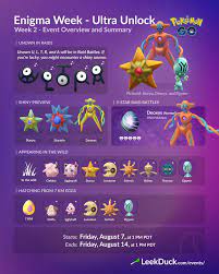 It's the first s series phone to support samsung's s pen. Leek Duck Enigma Week Ultra Unlock Week 2 Https Leekduck Com Events Ultraunlockweek2 Enigmaweek2020 Enigma Themed Pokemon Featured In The Wild And In 7 Km Eggs Unown U L T R