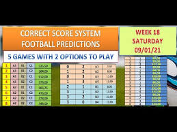 Today match prediction gives you the best daily predictions and all sports betting tips. 09 01 21 Correct Score System Football Predictions Fixed Odds Today S Predictions Week 18 Youtube