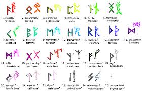 Color Healing Reference Runesigns