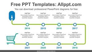 They are powerful tools that create a linear visualization of your data, timelines or steps. Free Powerpoint Timeline Diagrams