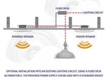 How Wireless Ceiling Speakers Work? | Expert Guide ...