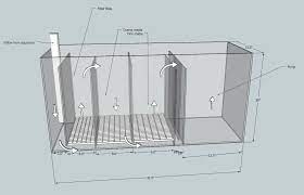 Imgur The Magic Of The Internet Aquarium Setup Aquarium Sump Freshwater Aquarium